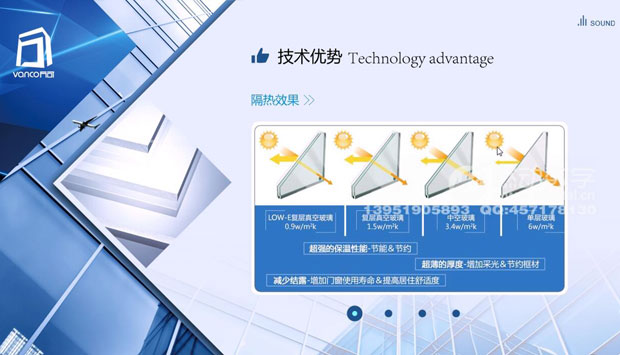 什么是企业的可视化营销推广、沟通工具？