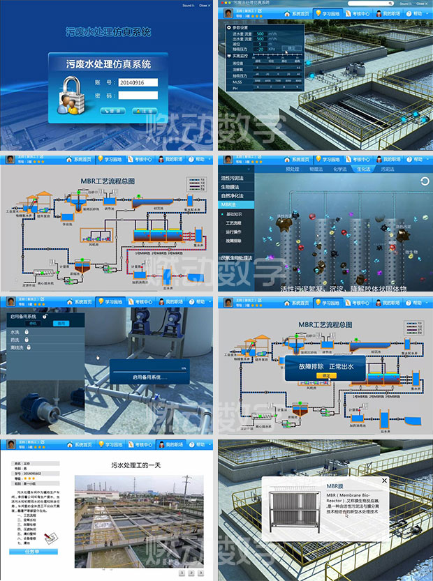 膜生物反应器MBR的运行与控制三维仿真教学