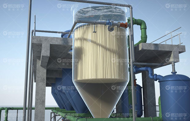 浸没式 MCR 膜化学反应器技术三维动画